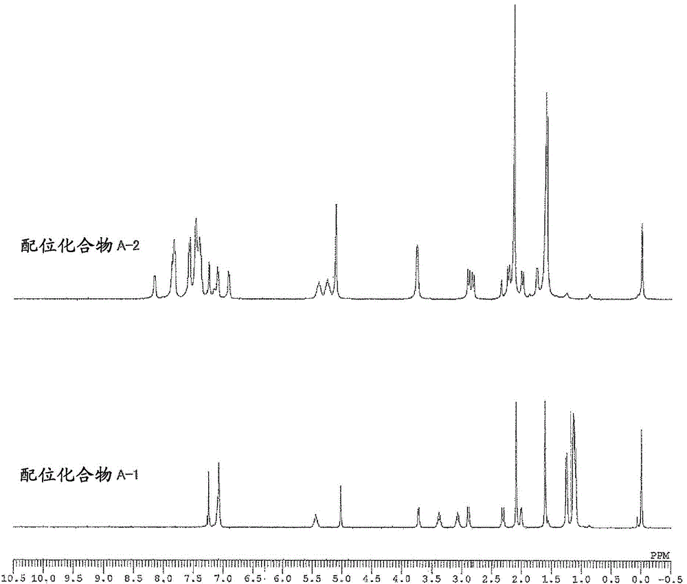 Catalyst for norbornene monomer polymerization and method for producing norbornene polymer