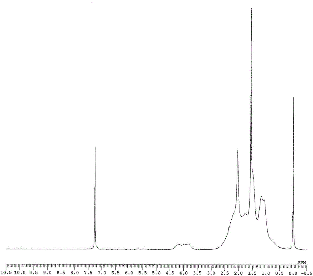 Catalyst for norbornene monomer polymerization and method for producing norbornene polymer