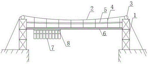 Track cable pulling and supporting start-stop system