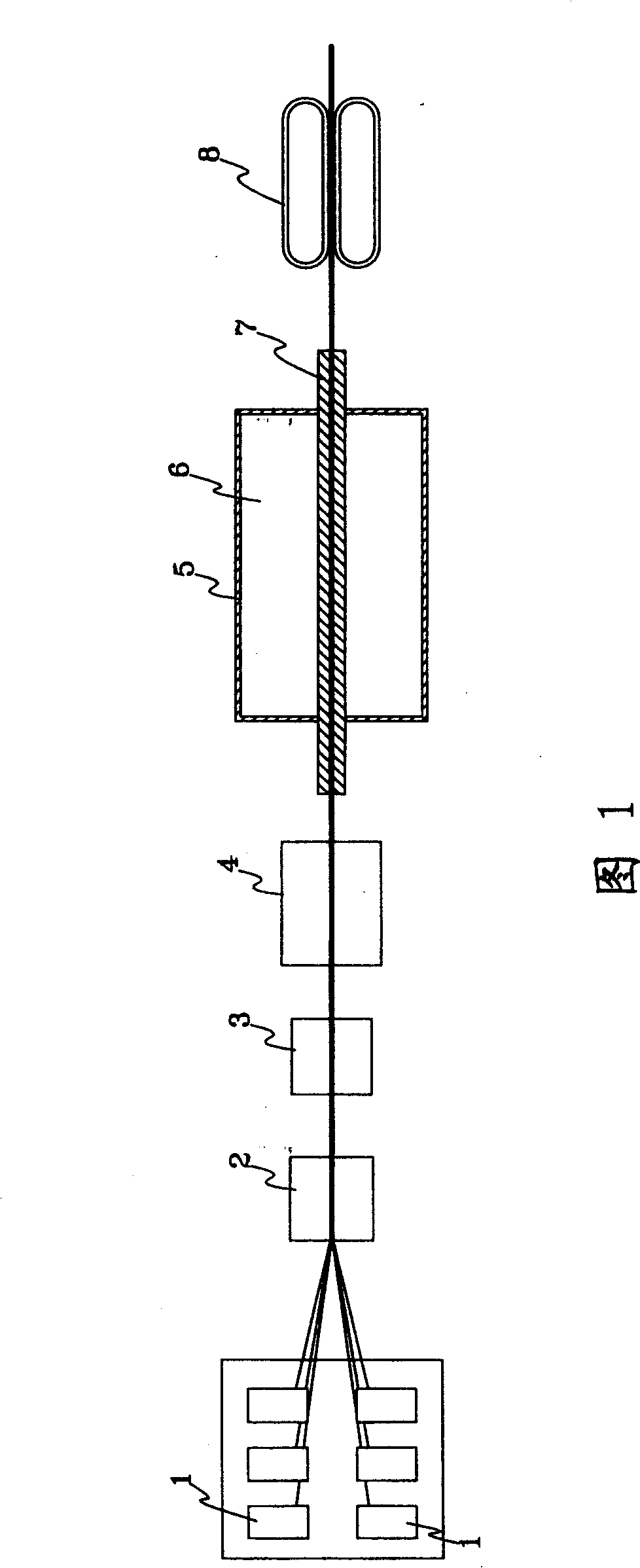 Manufacturing method of continuous long fiber reinforced reaction type resin