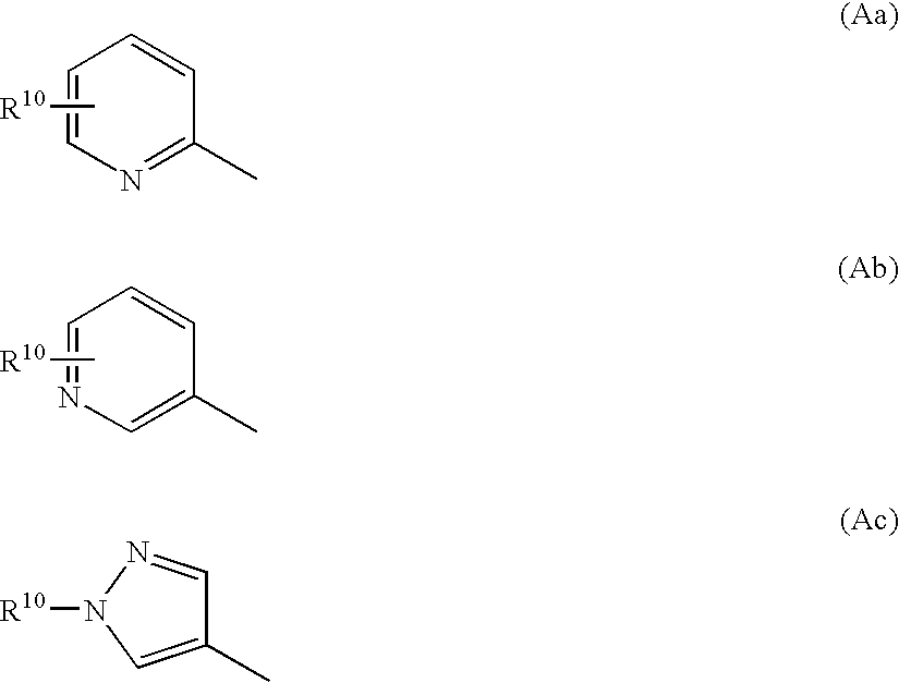 Amide derivatives and medicinal use thereof