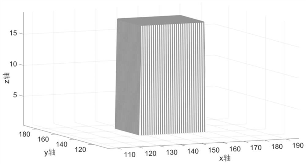 Millimeter wave anti-blocking multi-unmanned aerial vehicle deployment method based on building geometric analysis