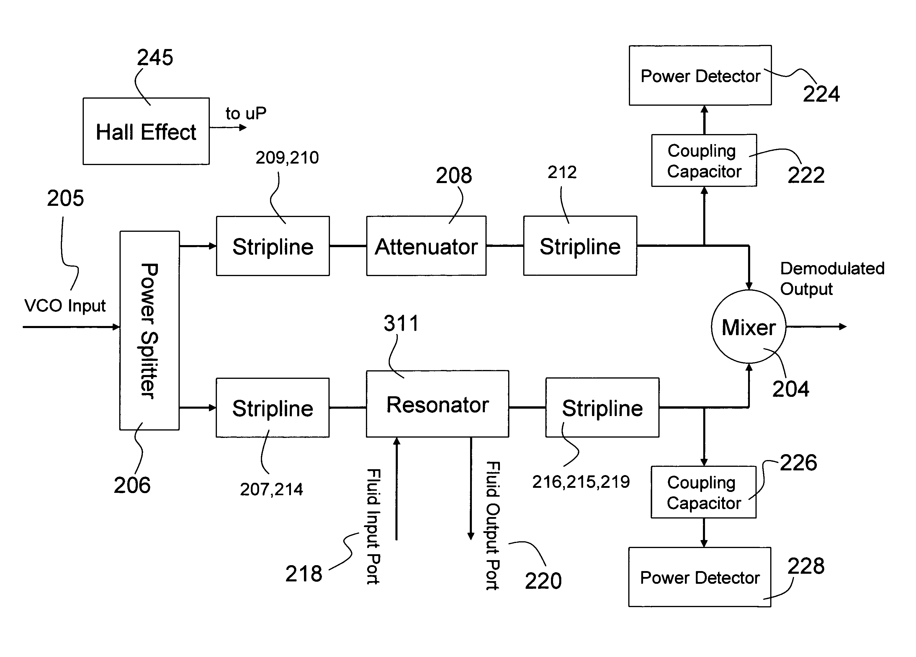 Method of and apparatus for in-situ measurement of changes in fluid composition by electron spin resonance (ESR) spectrometry