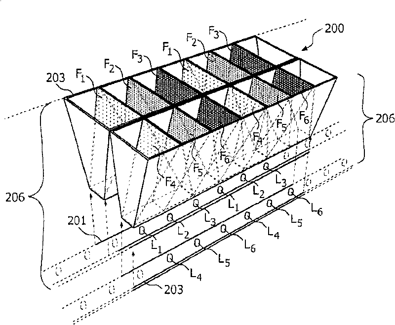 Illumination system with multiple sets of light sources