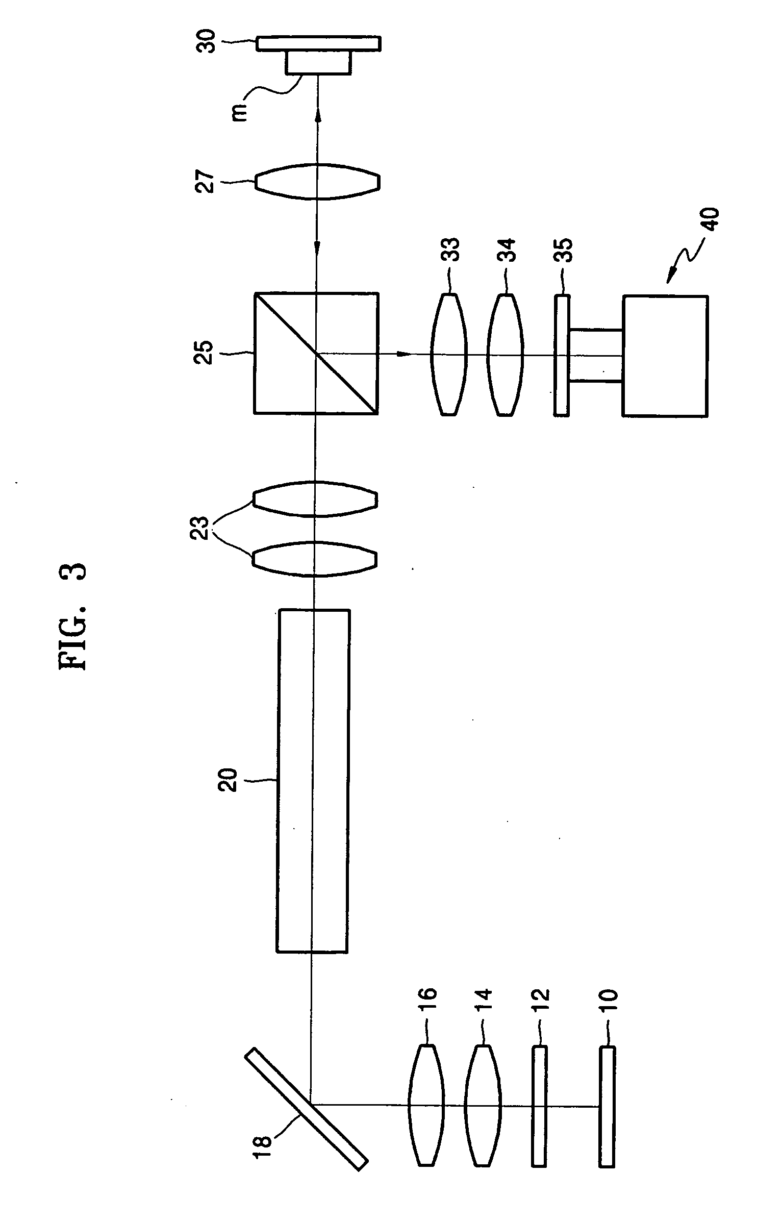 Multi-channel fluorescence measuring optical system and multi-channel fluorescence sample analyzer