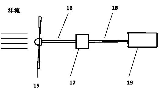 Sea bottom ocean current power generation and electric energy storage system