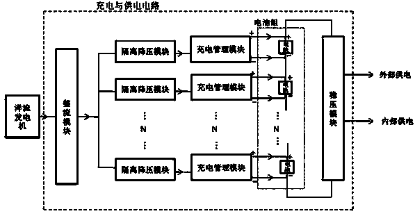 Sea bottom ocean current power generation and electric energy storage system