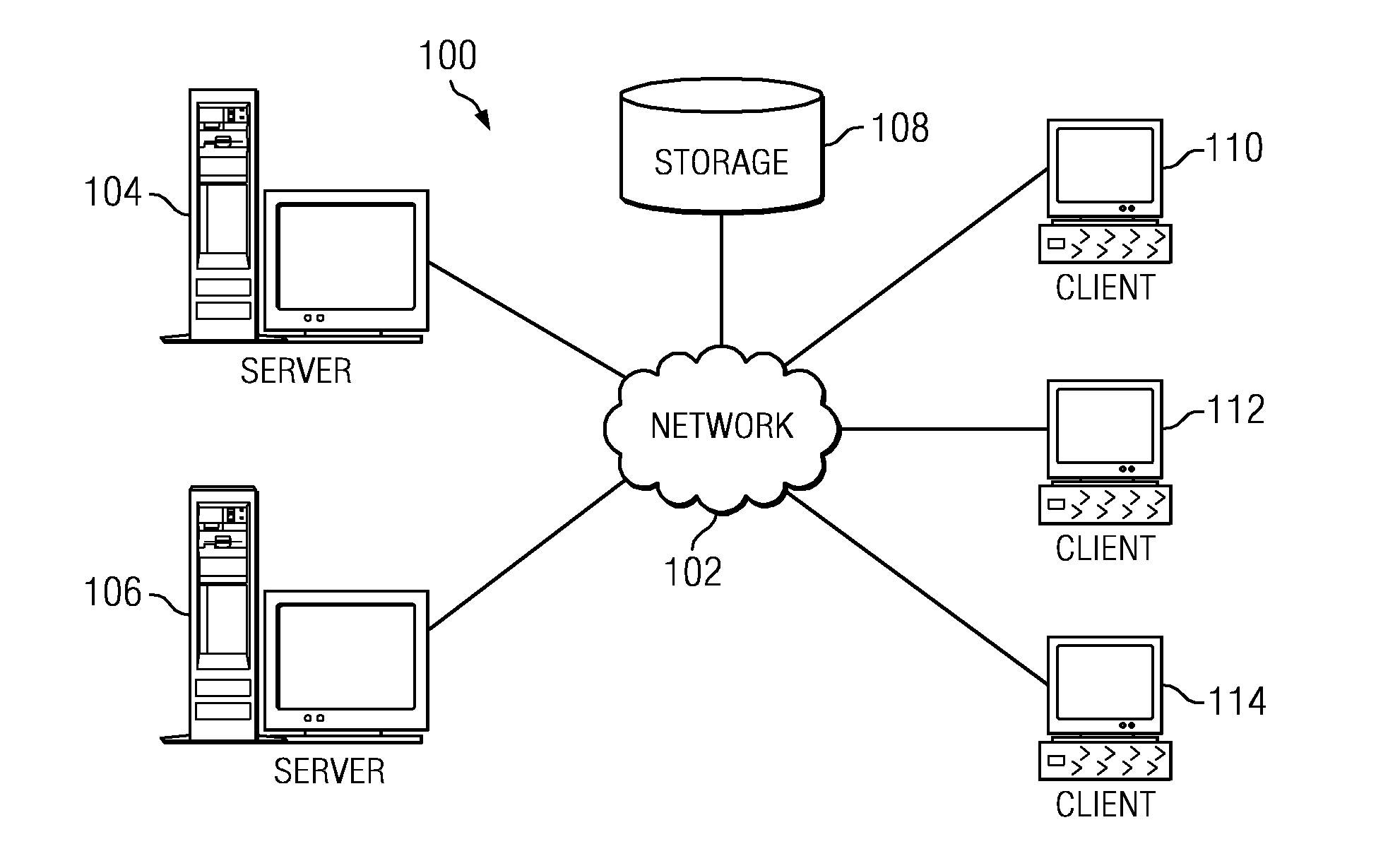 Optimal Compression Process Selection Methods