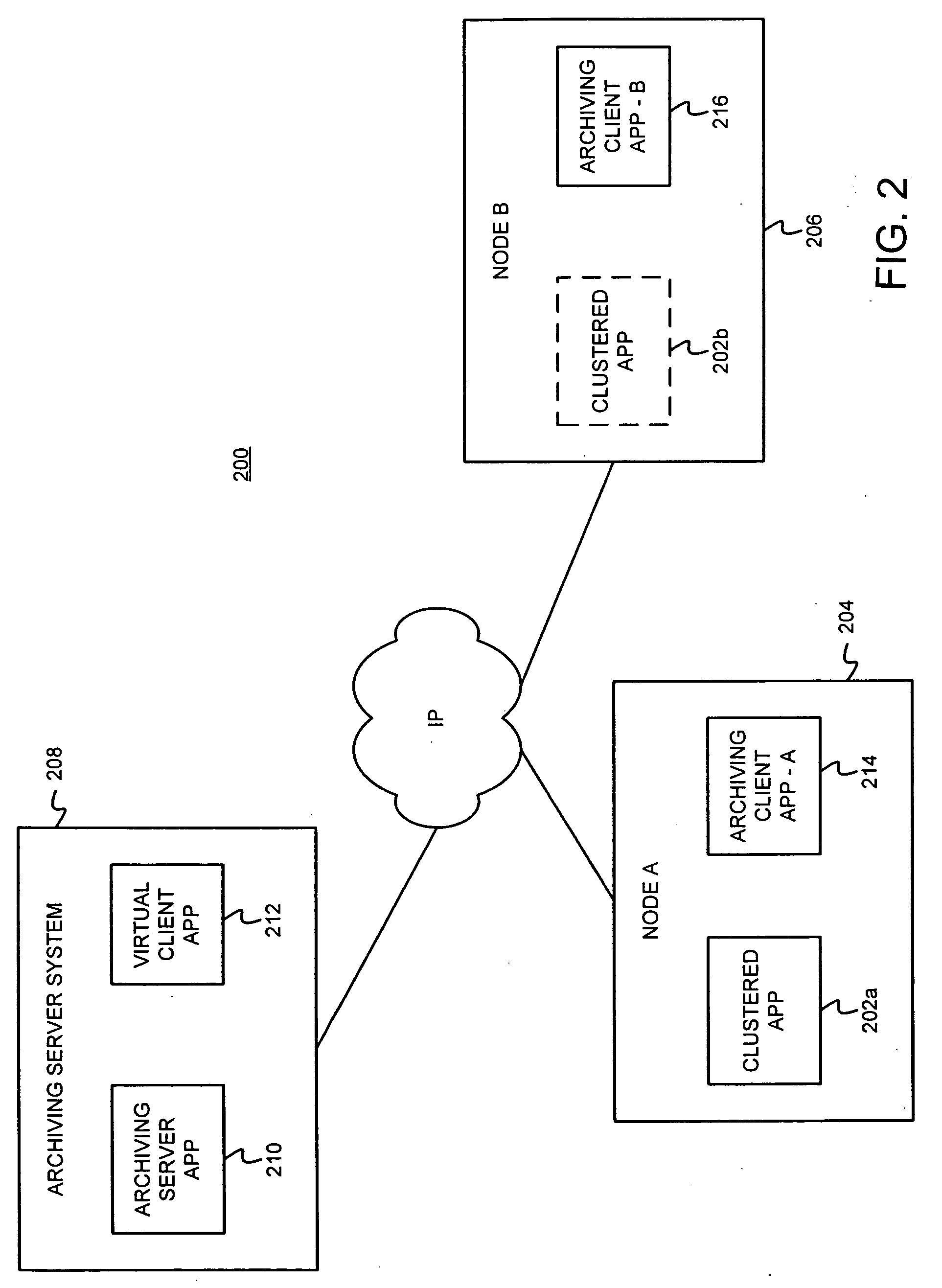 System and method for archiving data in a clustered environment