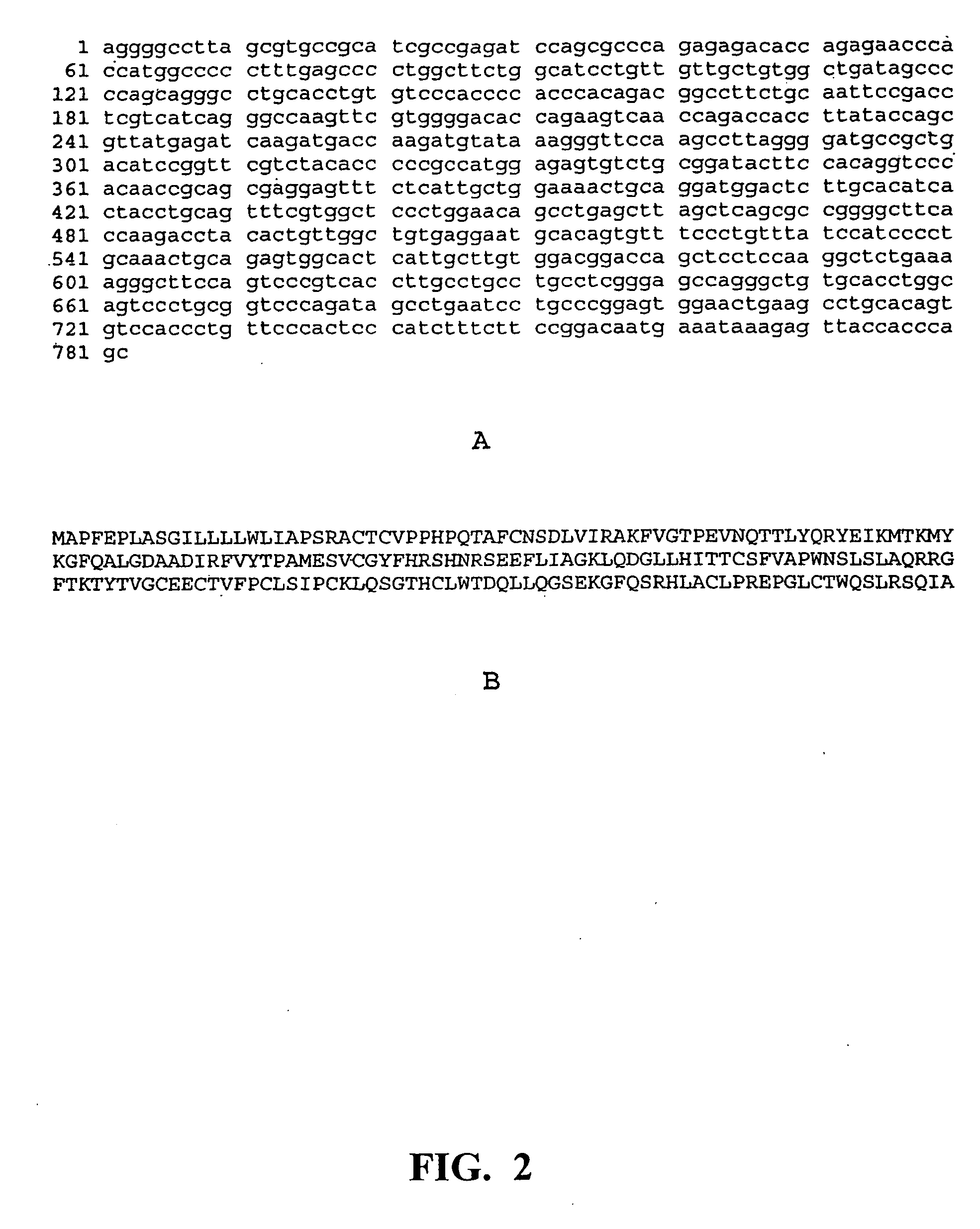 Methods of diagnosing tissue fibrosis