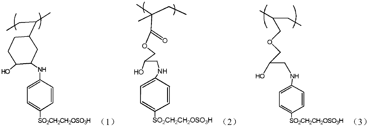 A kind of washable and friction-resistant ink for cotton fabric and its preparation method