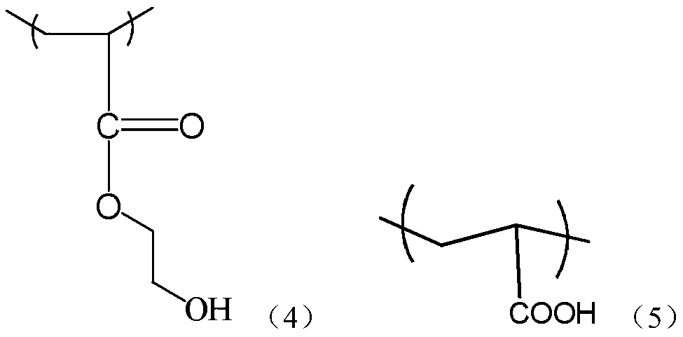 A kind of washable and friction-resistant ink for cotton fabric and its preparation method