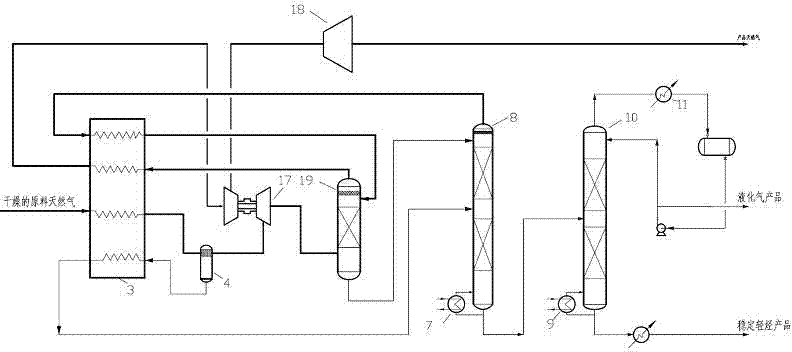 Method and device for recovering light hydrocarbon through refrigeration using compound refrigerant and secondary dealkylation