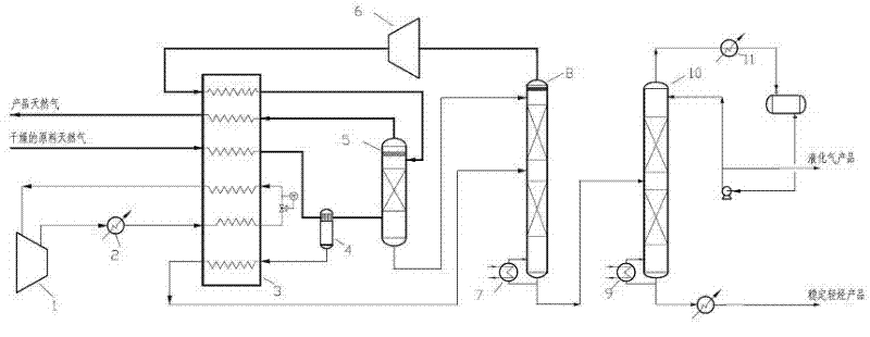 Method and device for recovering light hydrocarbon through refrigeration using compound refrigerant and secondary dealkylation