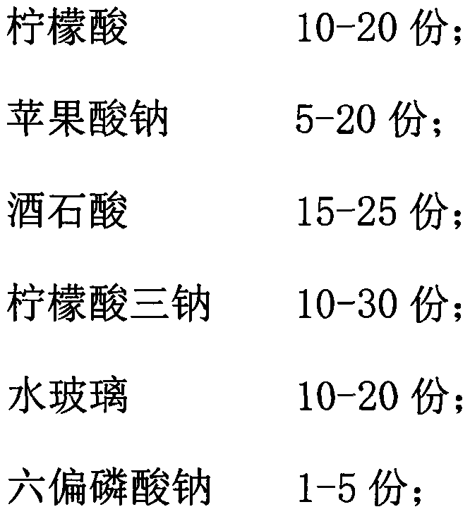 Magnesium oxysulfate cementing composite material for prefabricated thermal insulation wallboard and preparation method