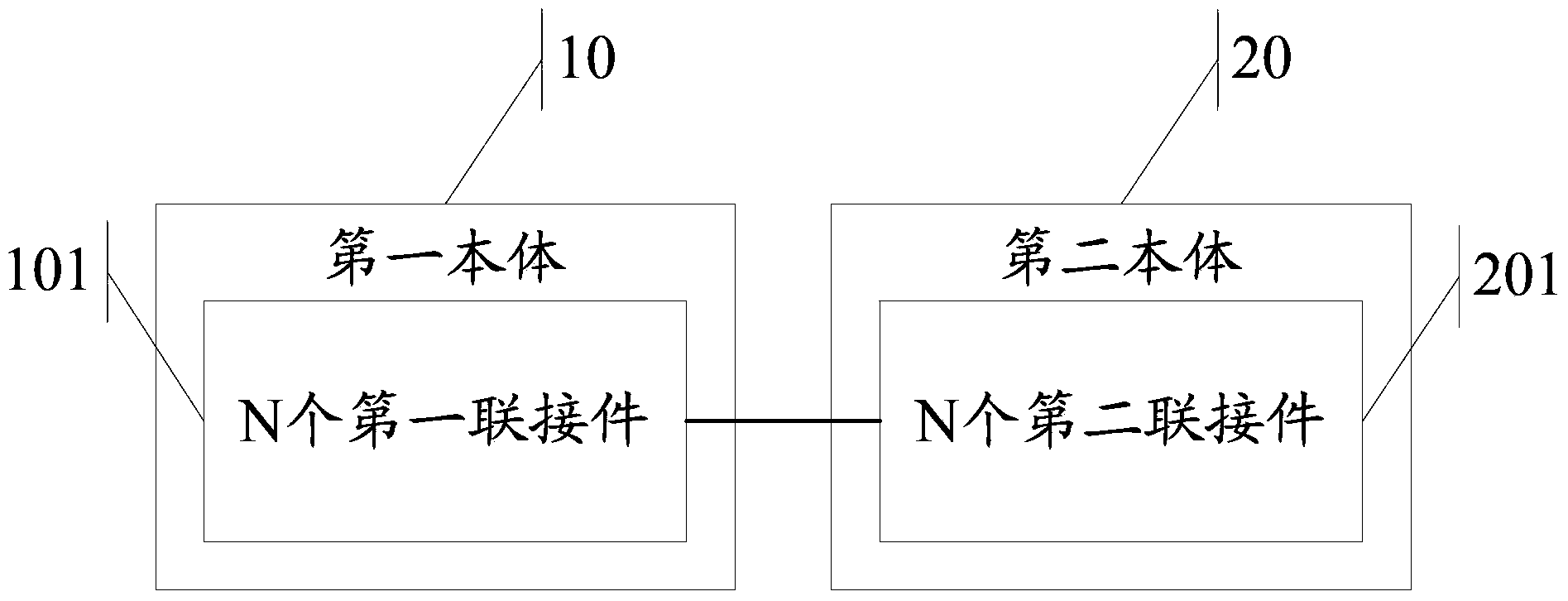 Electronic equipment and docking station