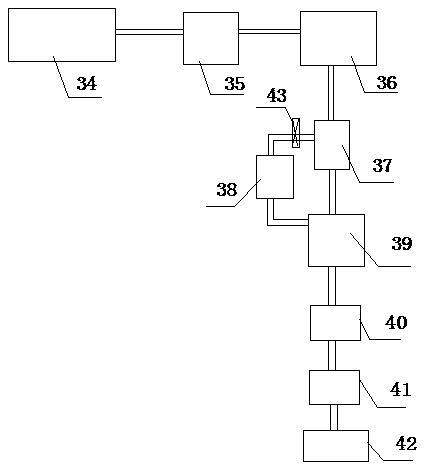 Vegetable oil physical refining device and vegetable oil physical refining method