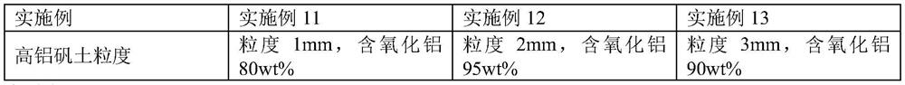 Refractory furnace lining material and ramming method thereof