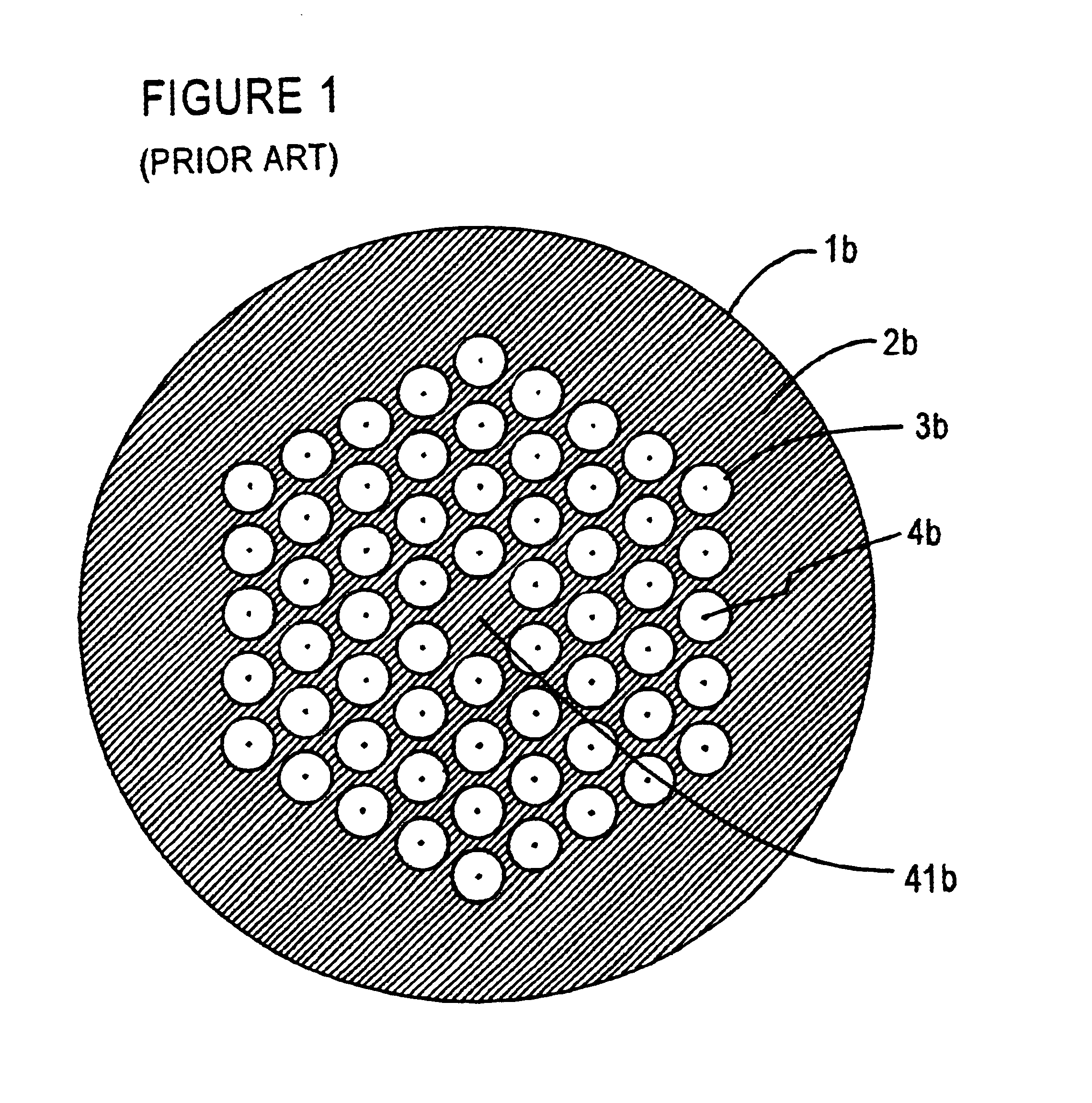 Microstructured optical fiber and method of making