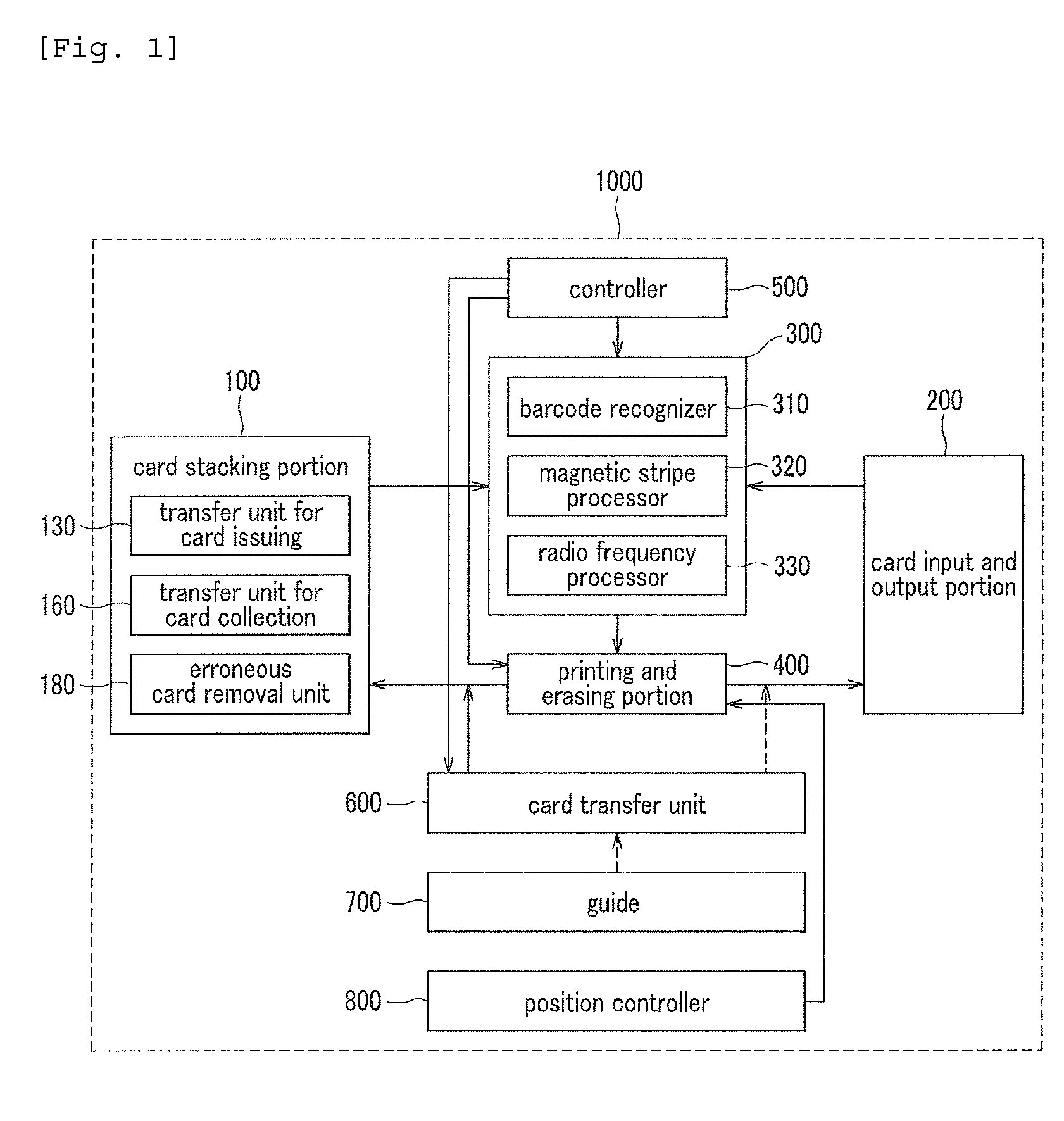 Gaming card processing device enabling the first-in-first-out management of rewritable cards