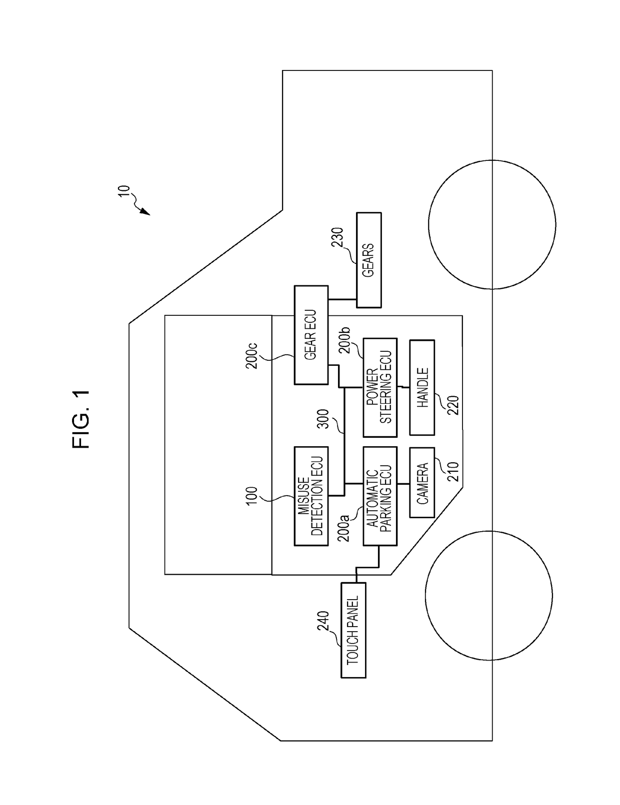 Misuse detection method, misuse detection electronic control unit, and misuse detection system