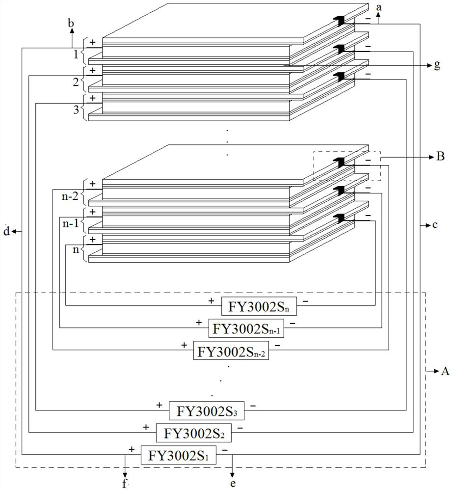 A liquid crystal microwave modulation device and modulation method thereof