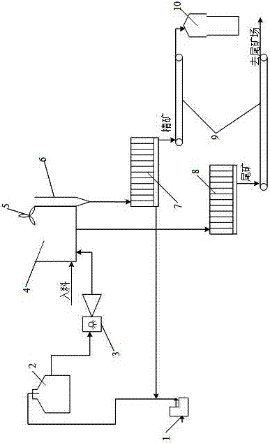 Waste oil flotation device and process