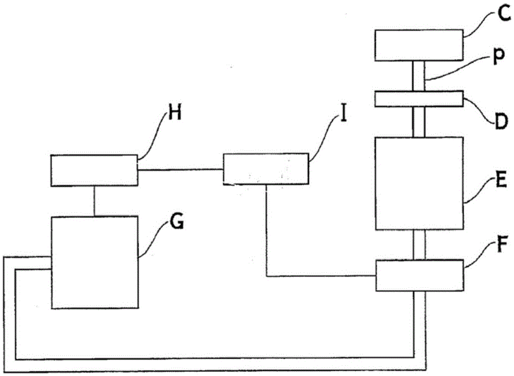 Device for recycling domestic sewage for water closet