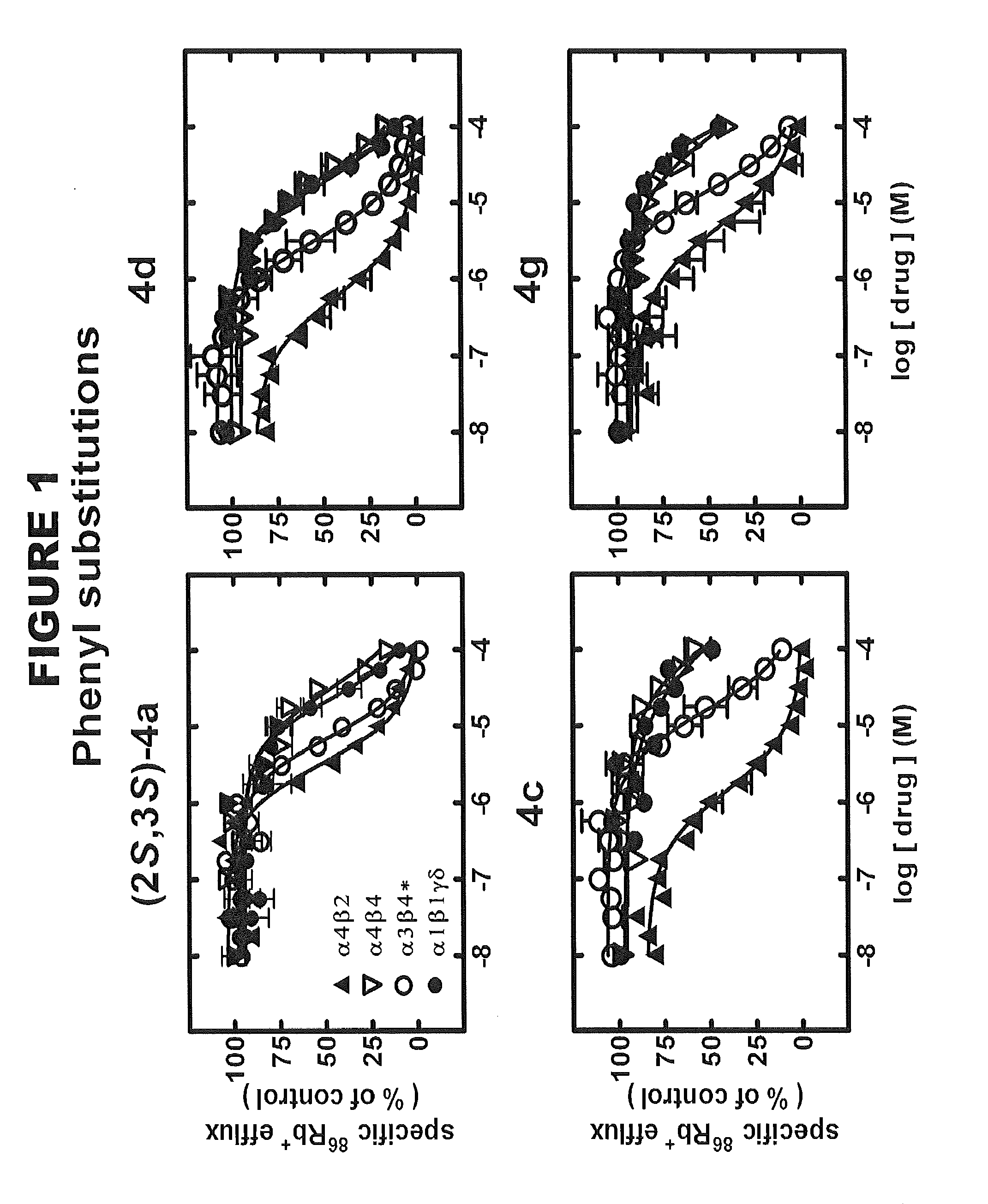 Hydroxybupropion analogues for treating drug dependence