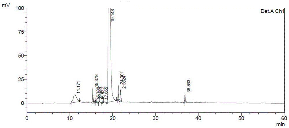 Preparation method of (R)-9-[2-(phosphoryl phenol methoxy)propyl]adenine