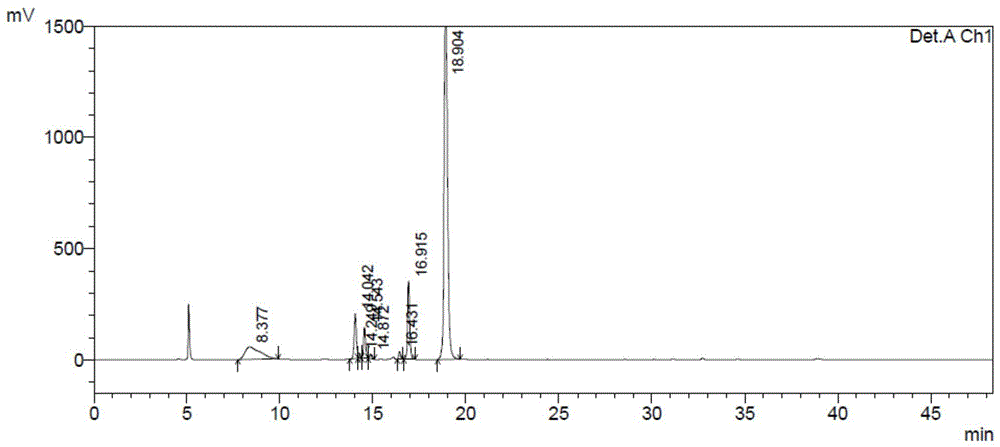 Preparation method of (R)-9-[2-(phosphoryl phenol methoxy)propyl]adenine