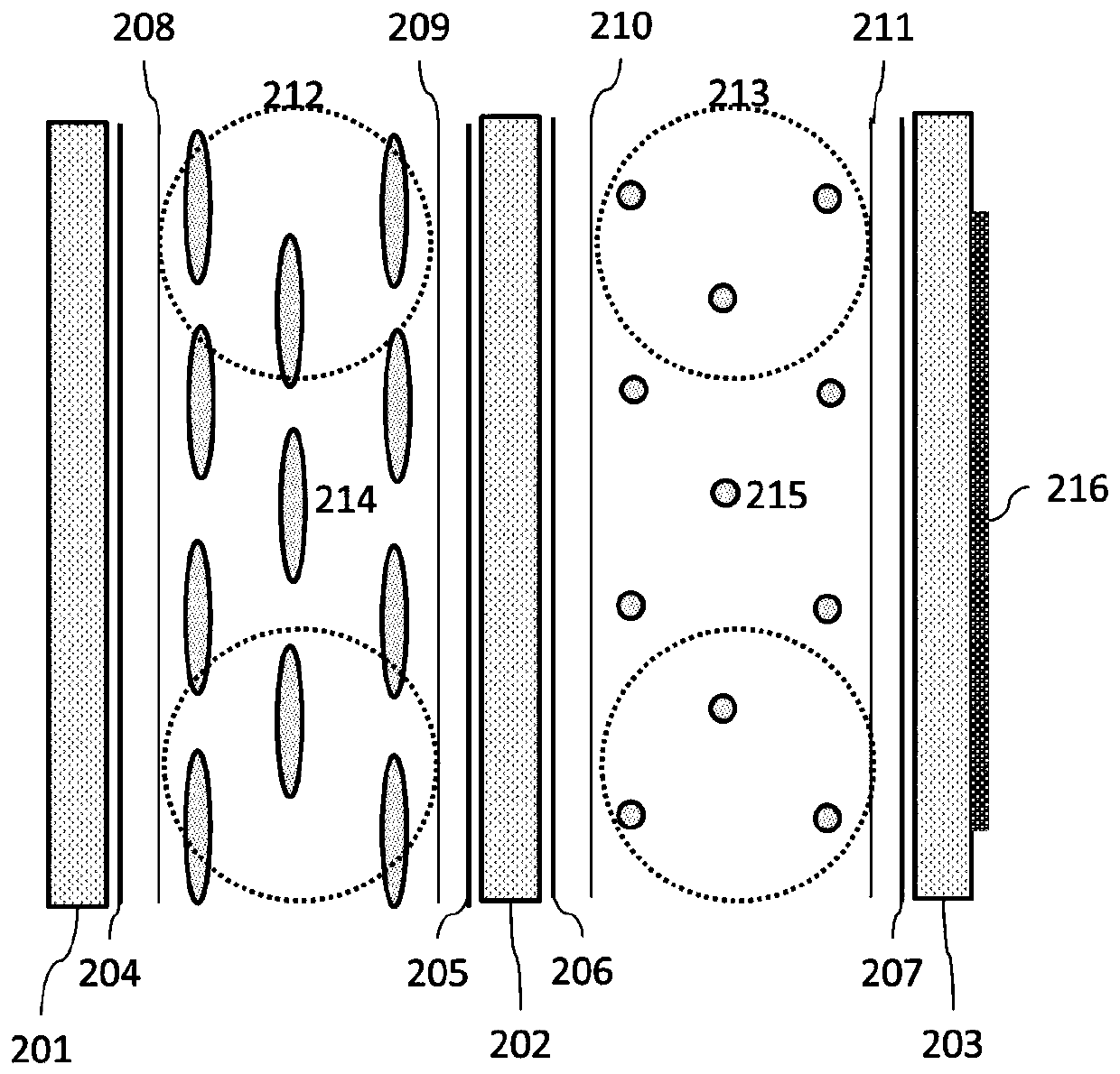 Electric control zooming plane lens