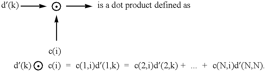 Multicode direct sequence spread spectrum