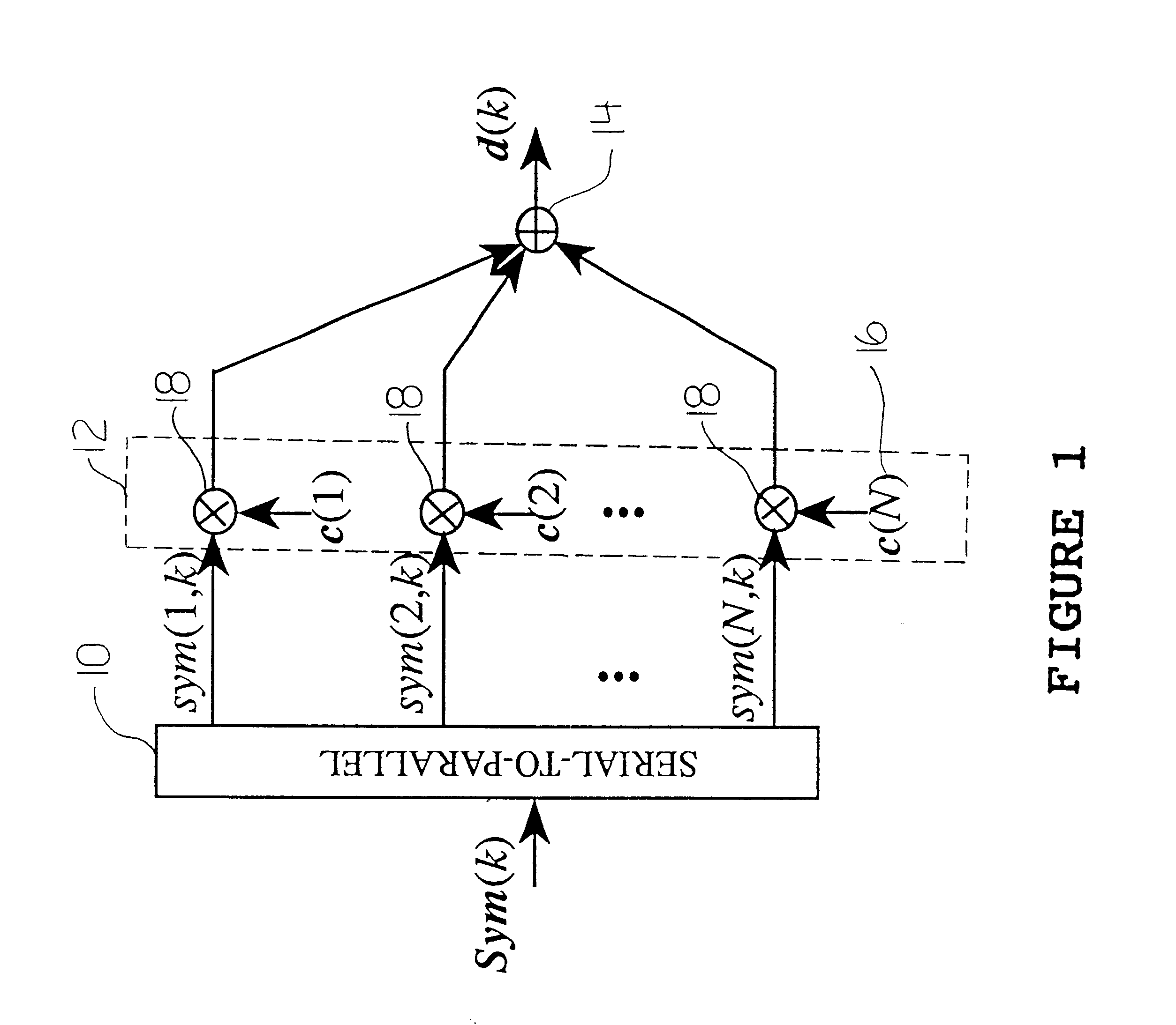 Multicode direct sequence spread spectrum