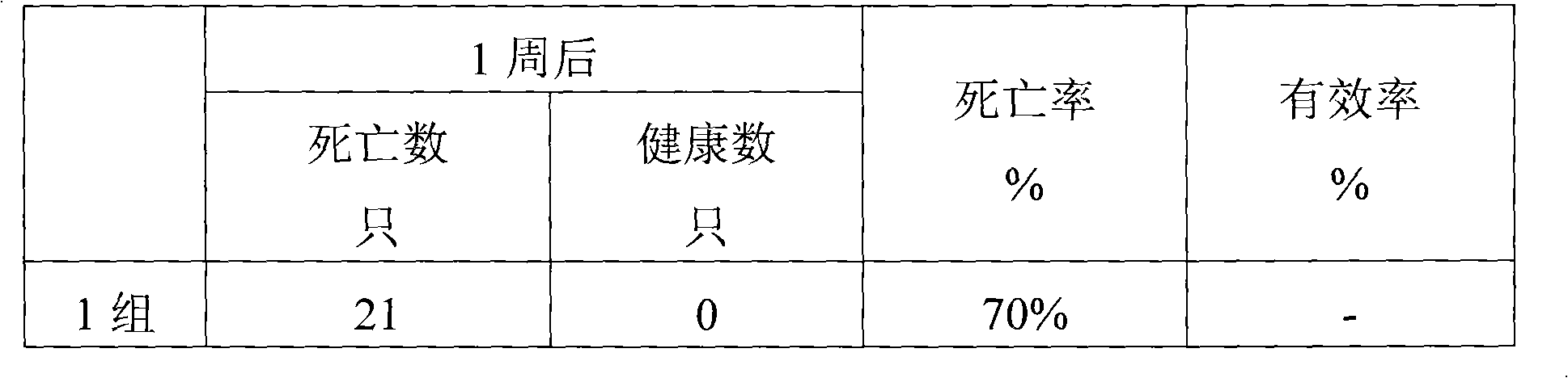 Intestine toxicity syndrome vaccine oral liquid synergistic agent for livestock, poultry and aquatic product, and preparation method thereof