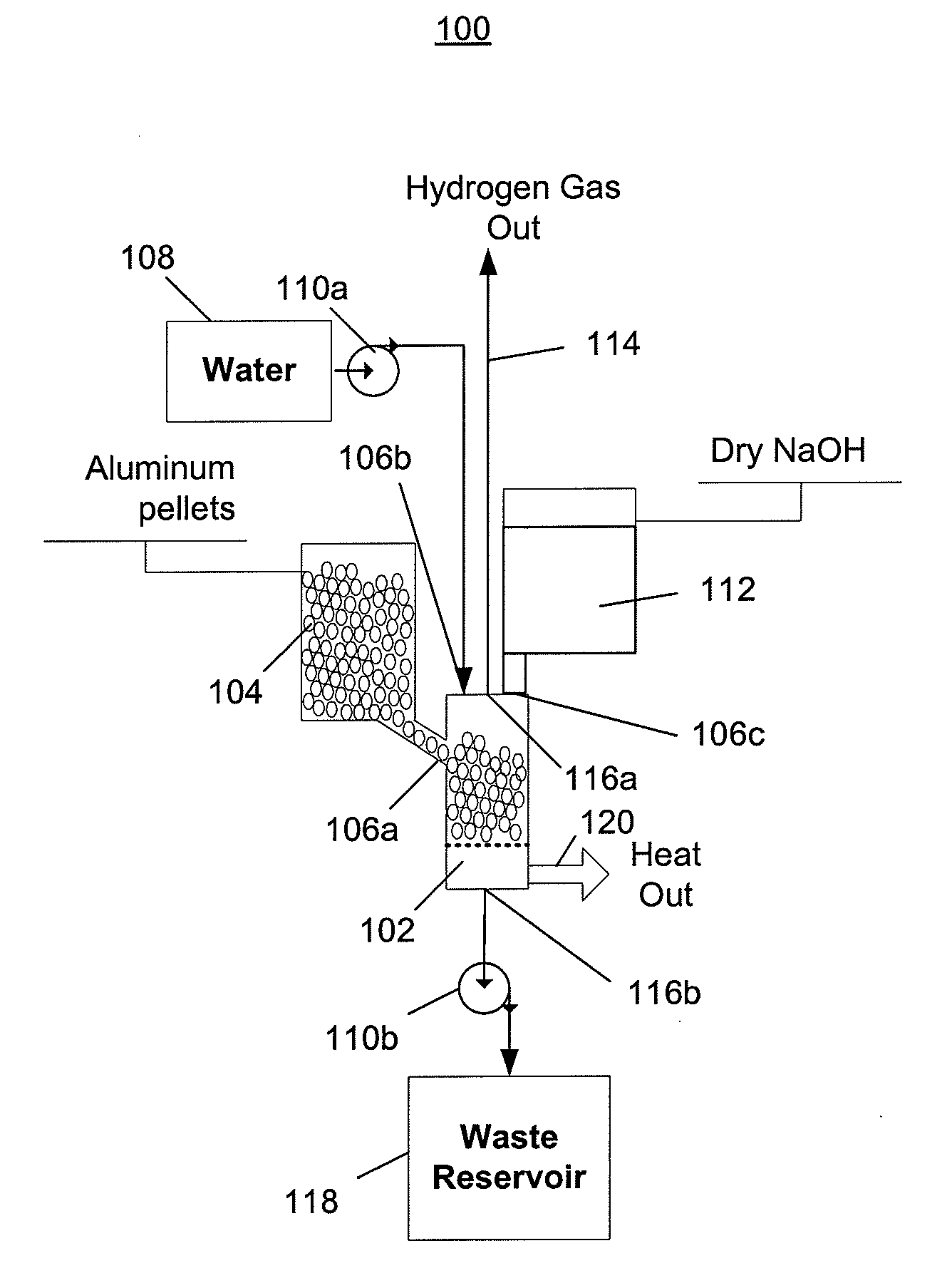 Aluminum-alkali hydroxide recyclable hydrogen generator