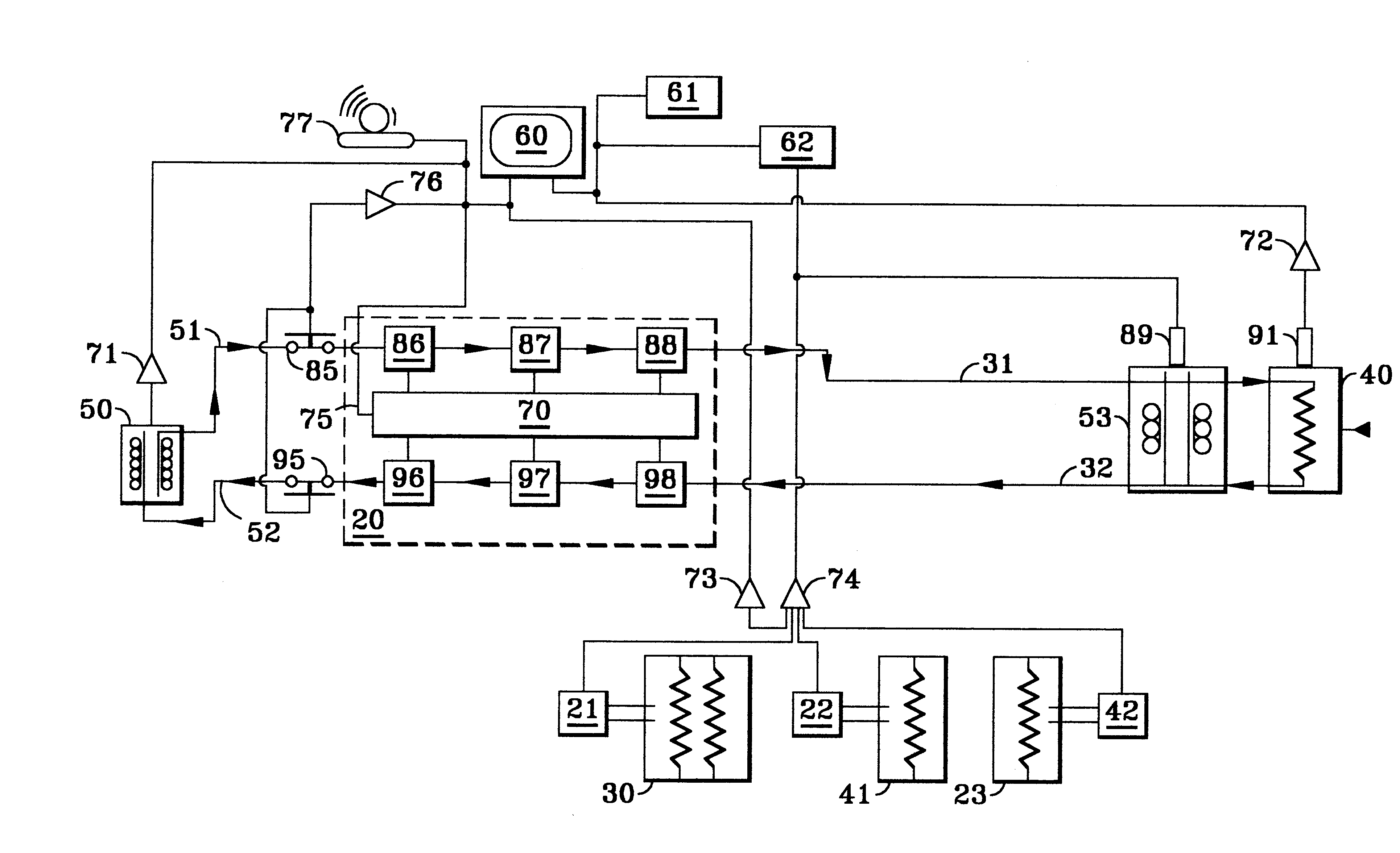 Apparatus and methods for monitoring and testing coolant recirculation systems