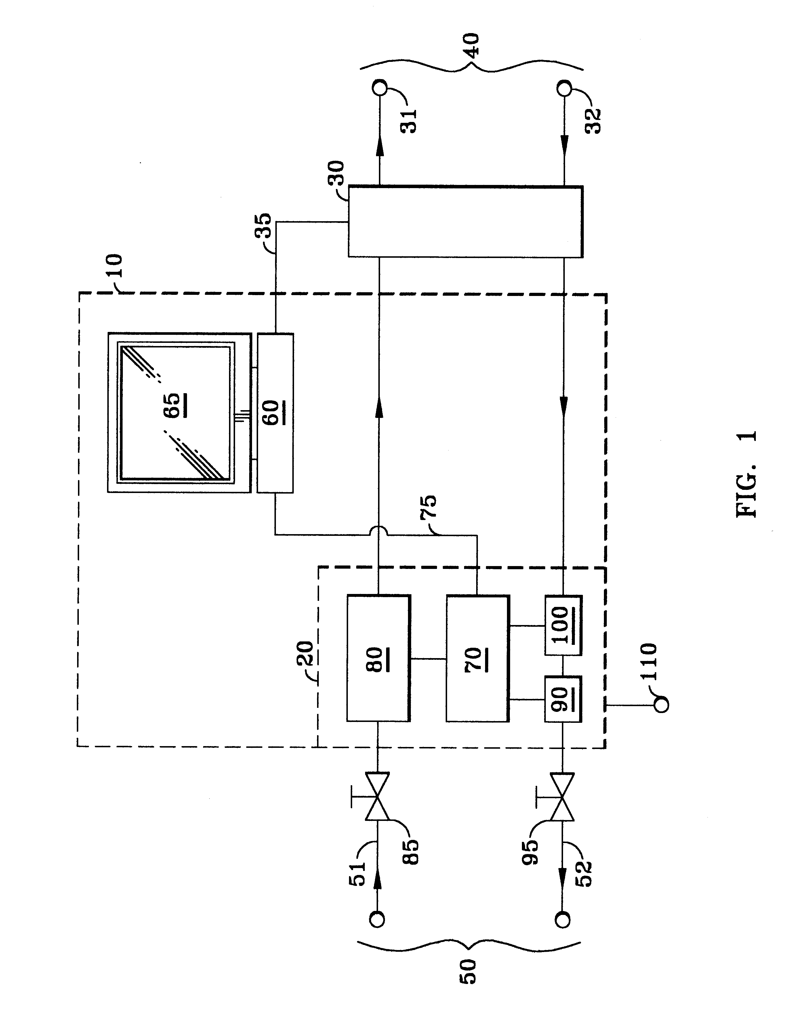 Apparatus and methods for monitoring and testing coolant recirculation systems