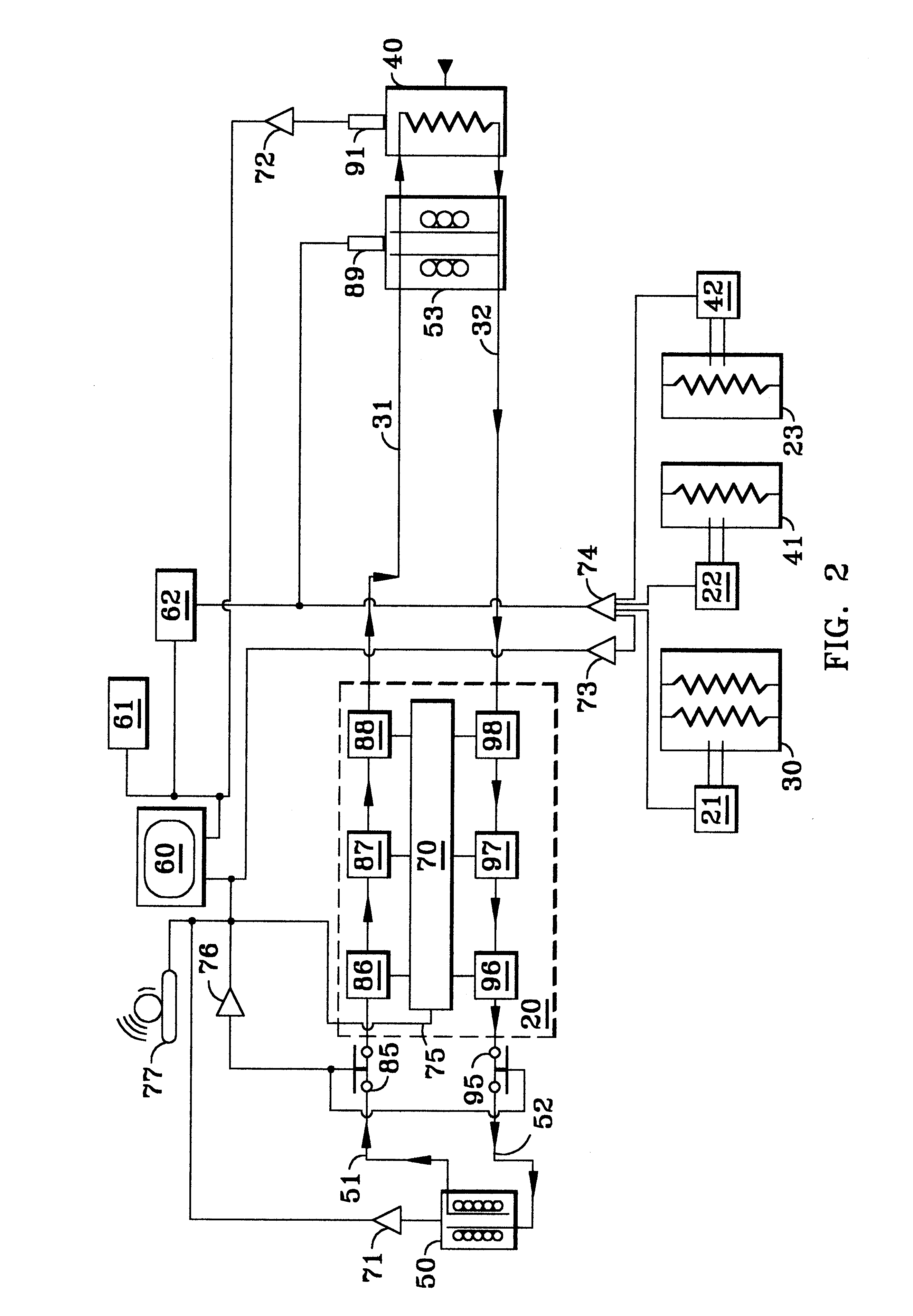 Apparatus and methods for monitoring and testing coolant recirculation systems