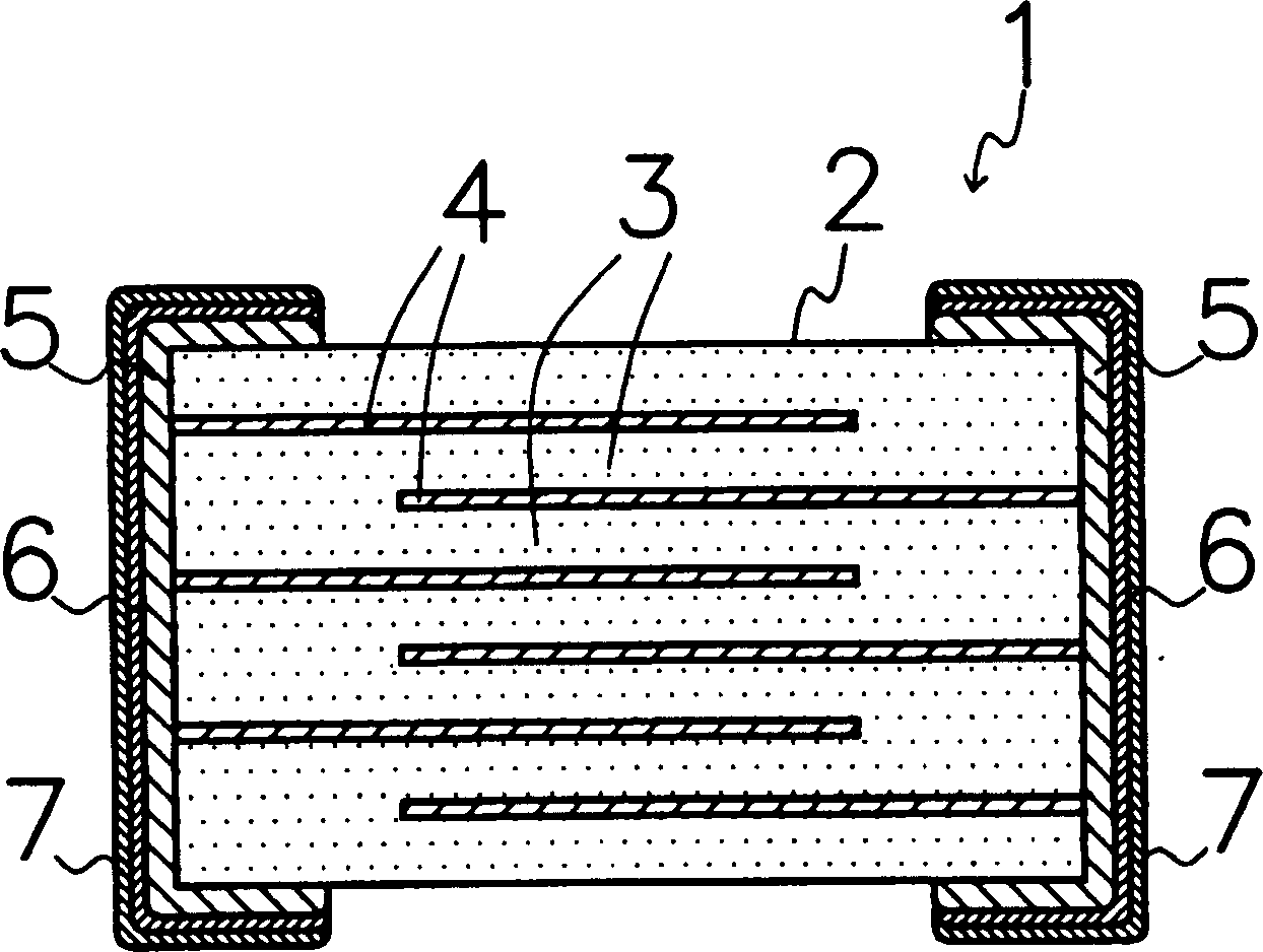 Conductive paste, lamina ceramic electronic element producing method and lamina ceramic electronic element