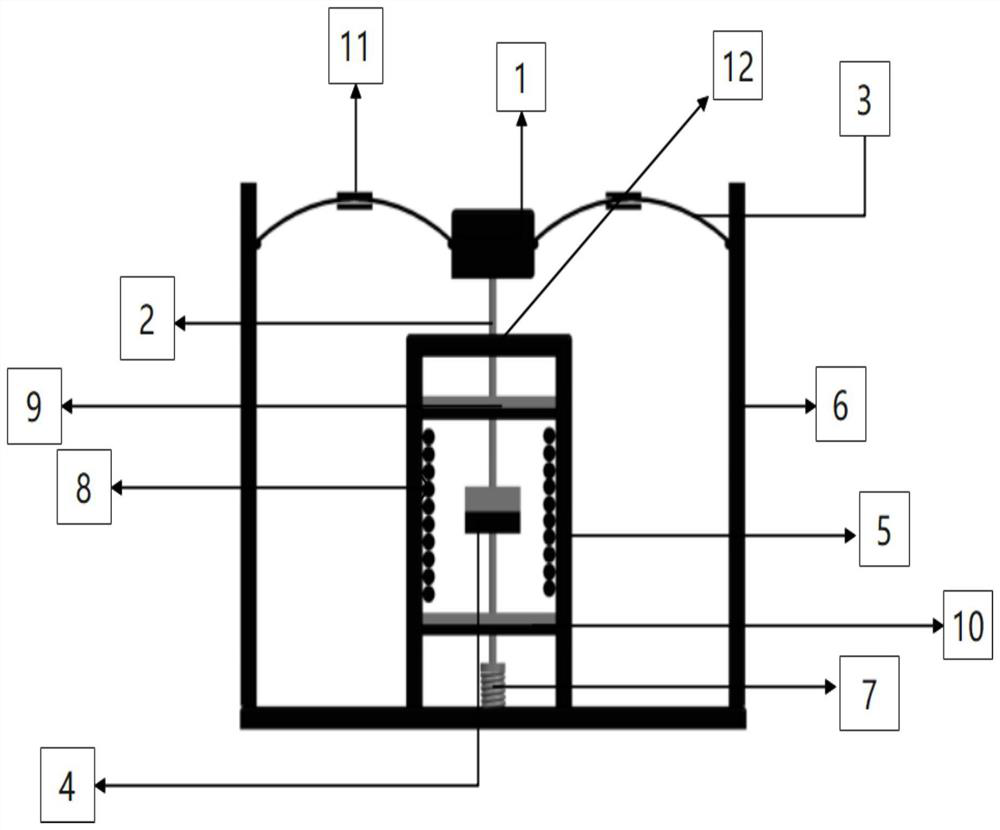 Electromagnetic-piezoelectric hybrid double-effect quasi-zero stiffness vibration energy harvesting device