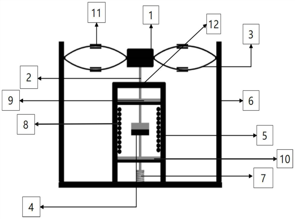 Electromagnetic-piezoelectric hybrid double-effect quasi-zero stiffness vibration energy harvesting device