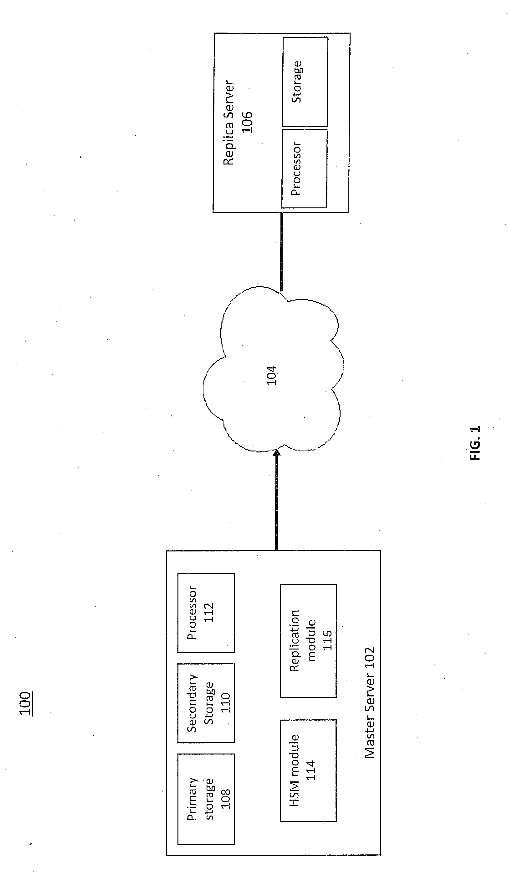 Reparse point replication