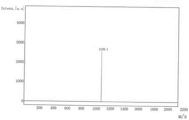 Compounded quindoline derivative and application of compounded quindoline derivative in organic electroluminescence field