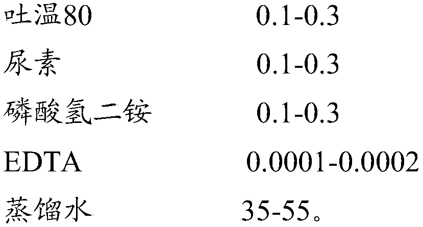 In-situ remediation method of black odor sediment in contaminated static water body