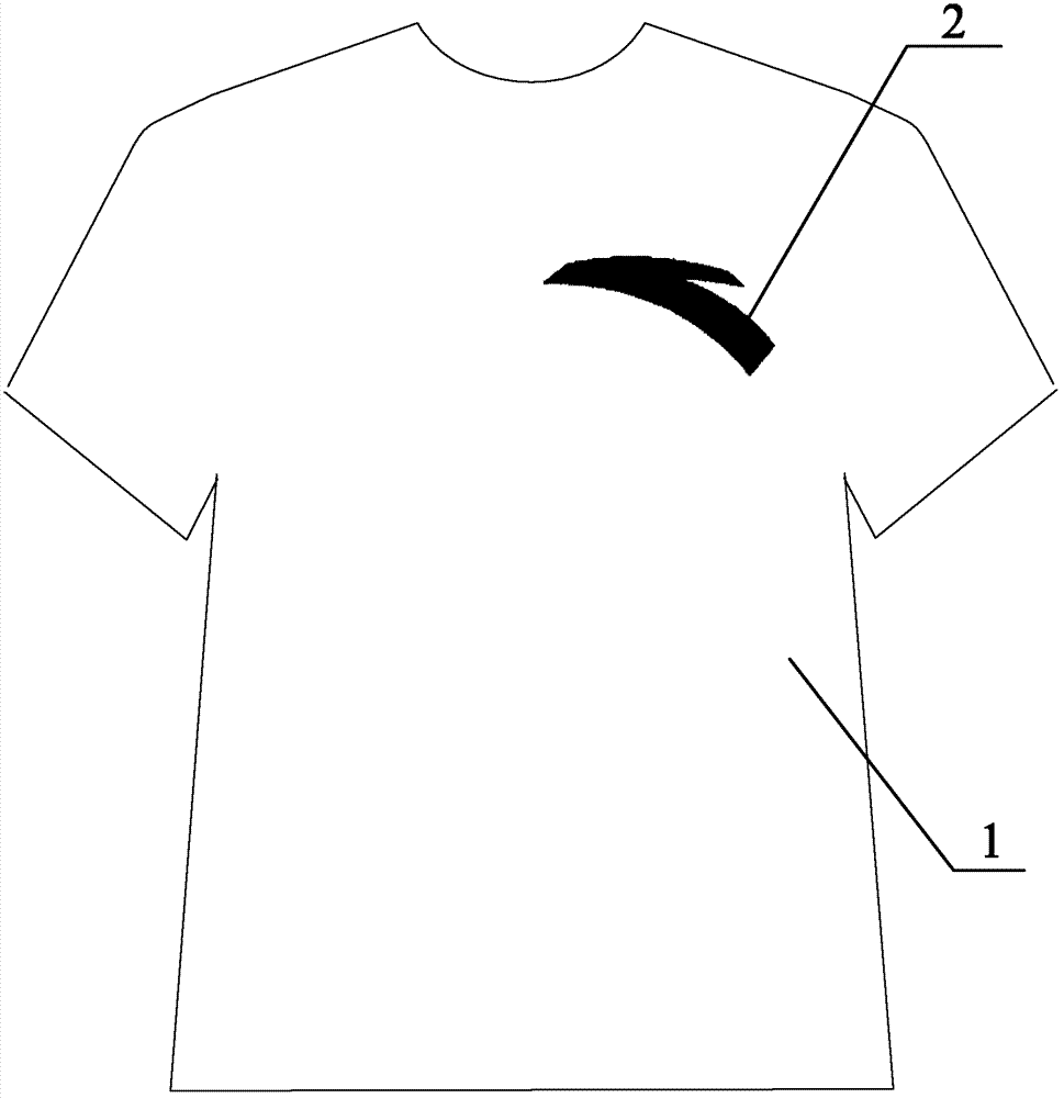 Temperature-sensitive printing color paste and color-temperature clothing