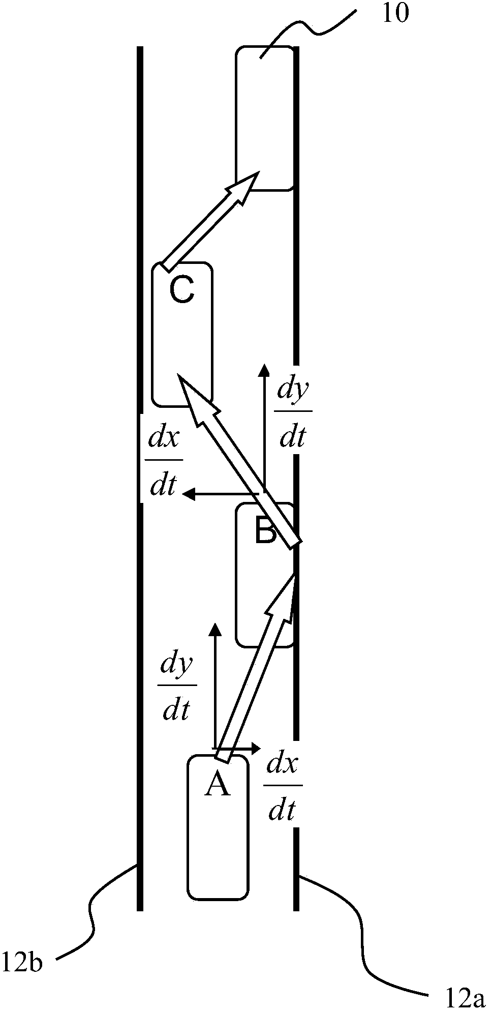 Method for warning vehicle deviation and estimating driver state