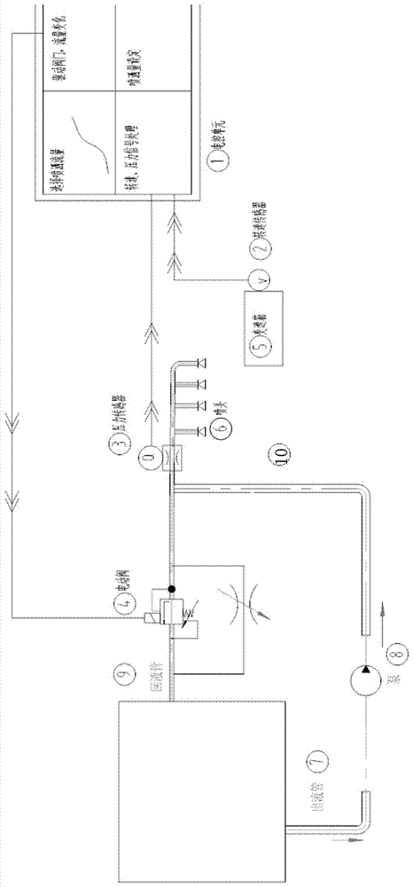 Intelligent variable sprinkling control system adapting to driving speed and realization method thereof