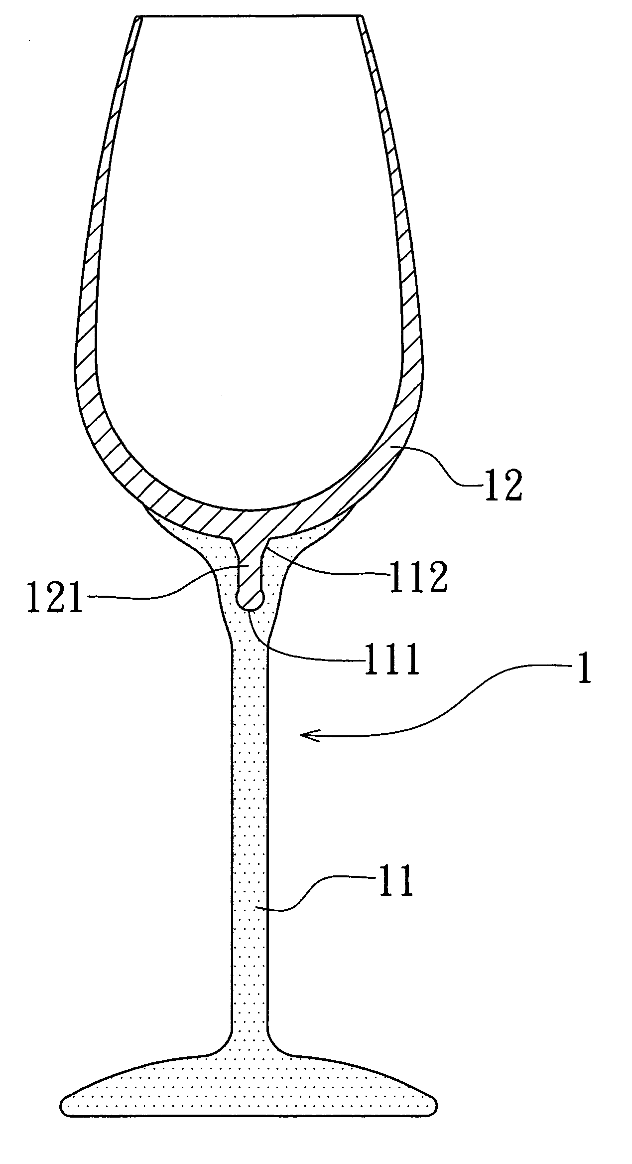 Structure of a goblet