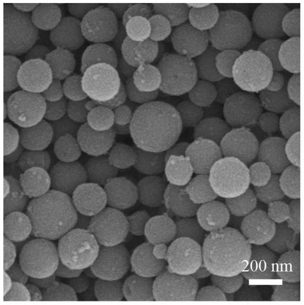 Mesoporous manganese oxide nano-enzyme with spherical yolk-eggshell structure, and preparation method and application thereof